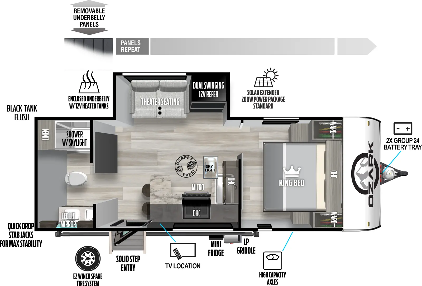 Ozark 2430RBK Floorplan